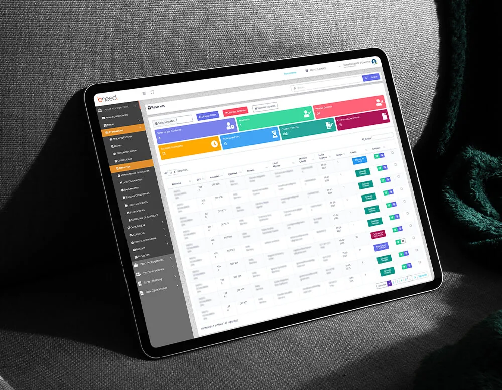 CRM personalizado